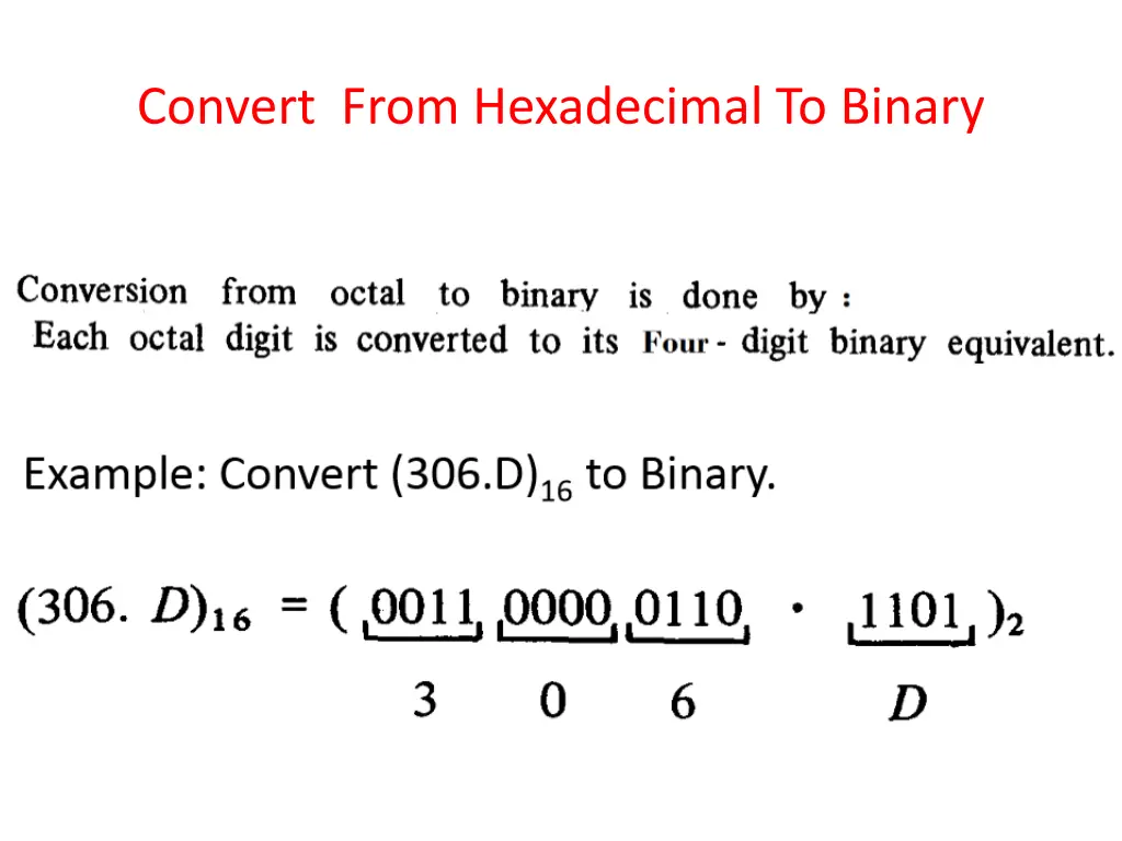 convert from hexadecimal to binary