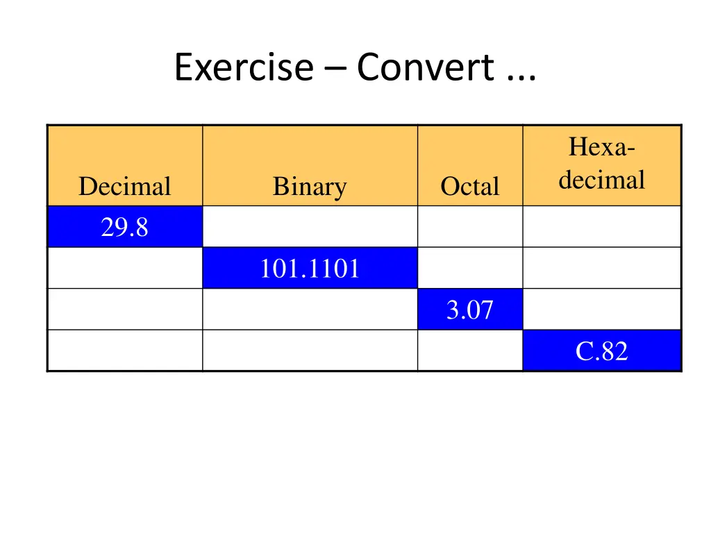 exercise convert 1