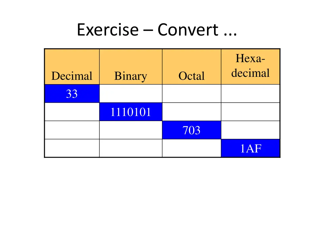 exercise convert