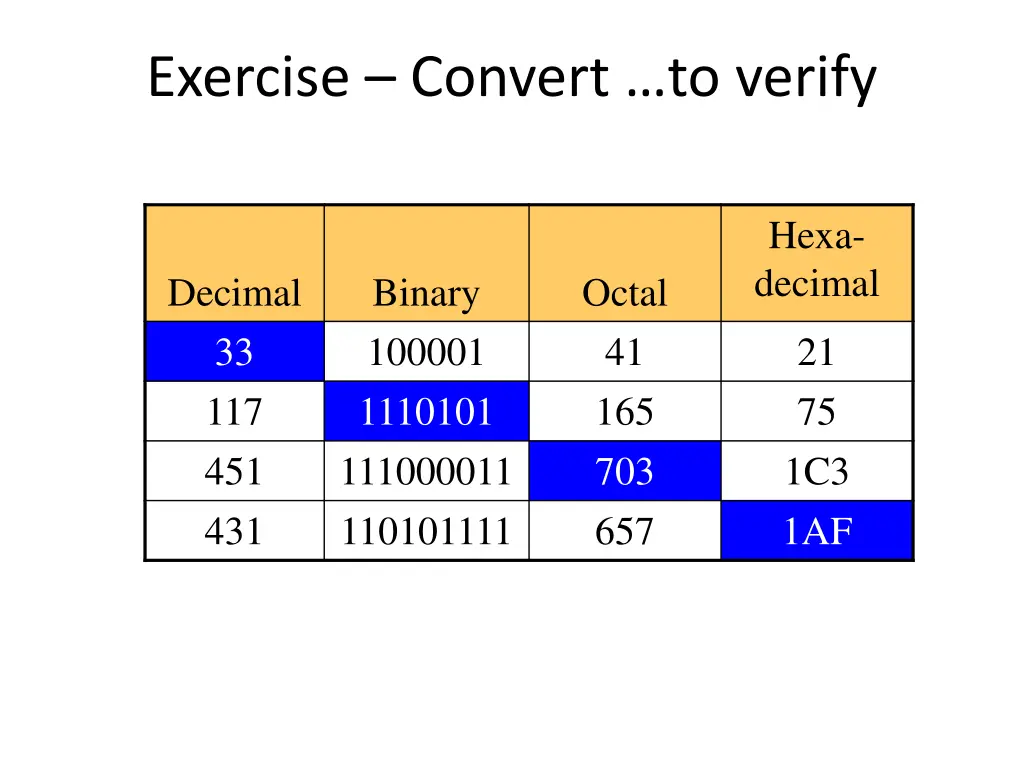 exercise convert to verify