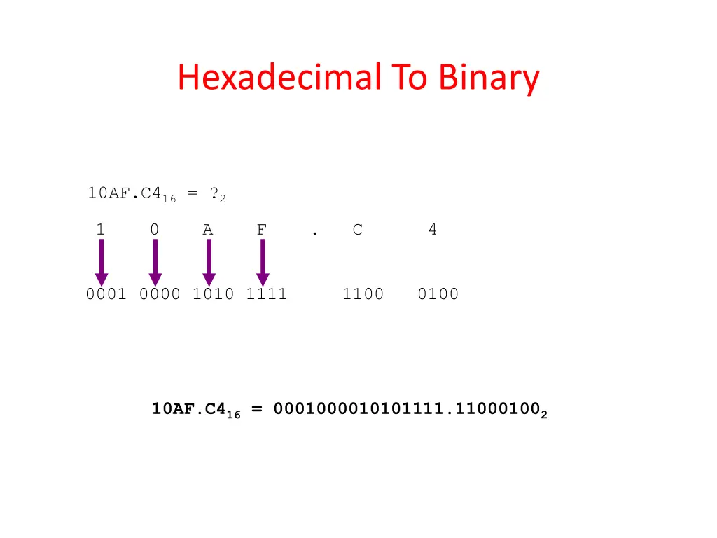 hexadecimal to binary 1