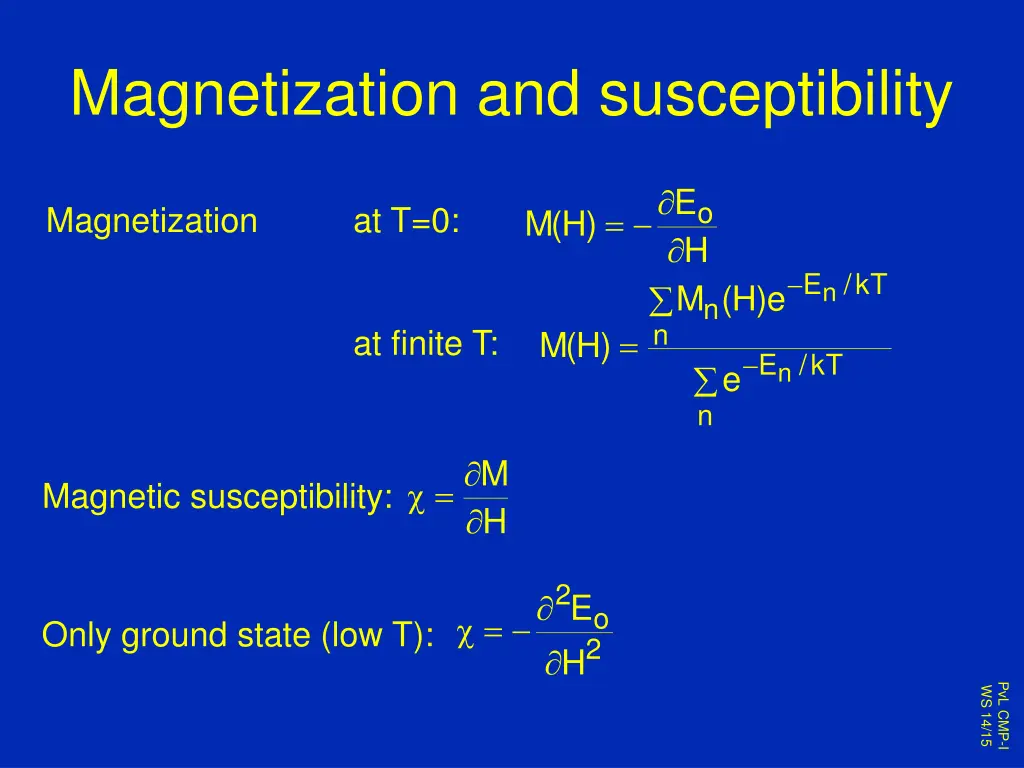 magnetization and susceptibility