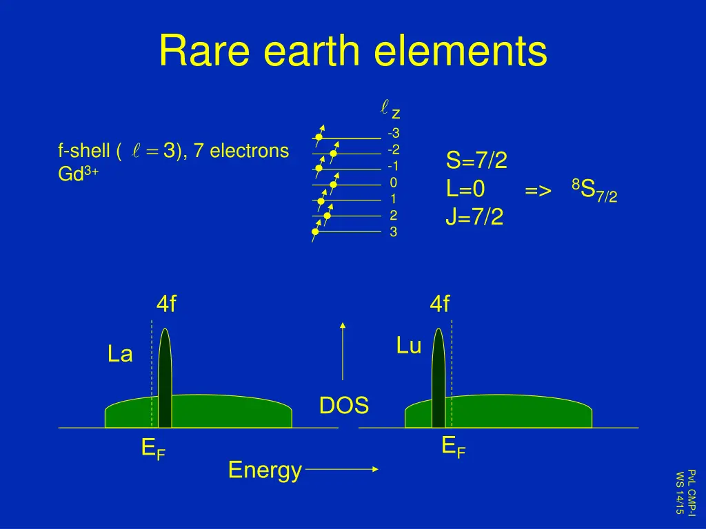 rare earth elements 1