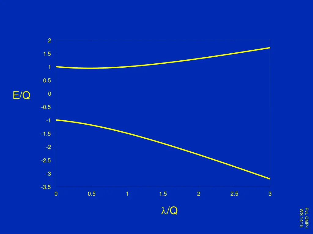 slide25