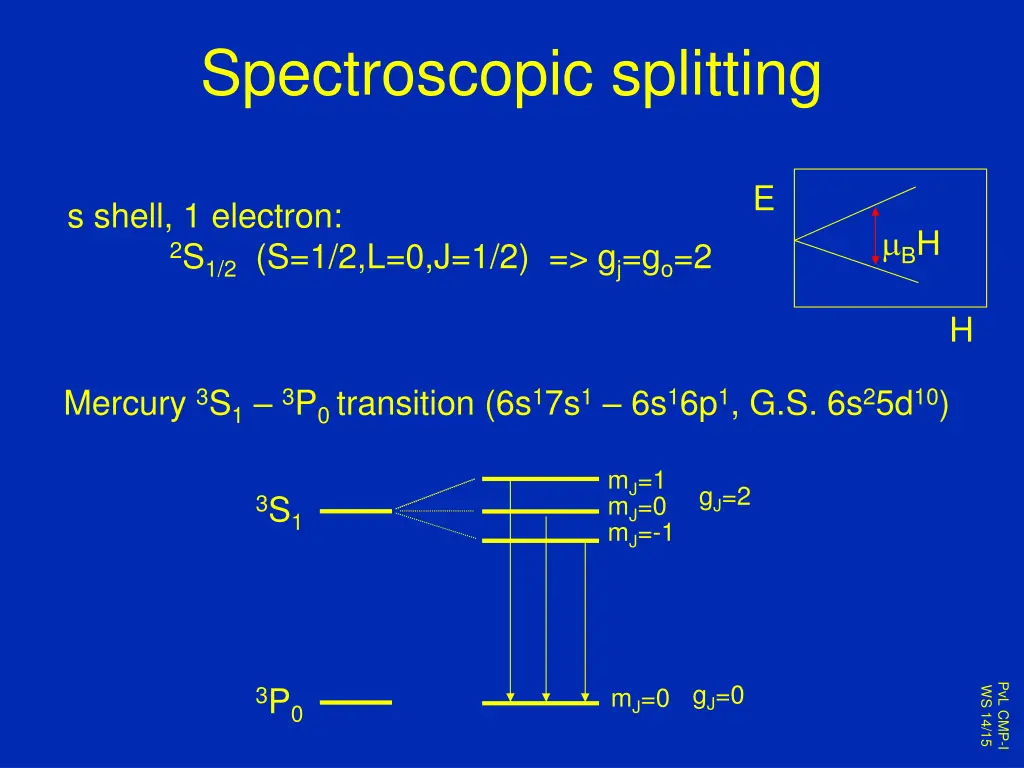 spectroscopic splitting