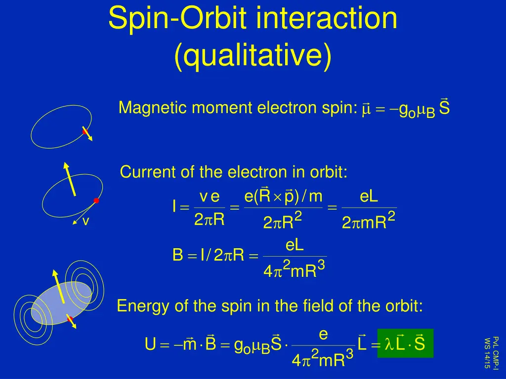 spin orbit interaction qualitative
