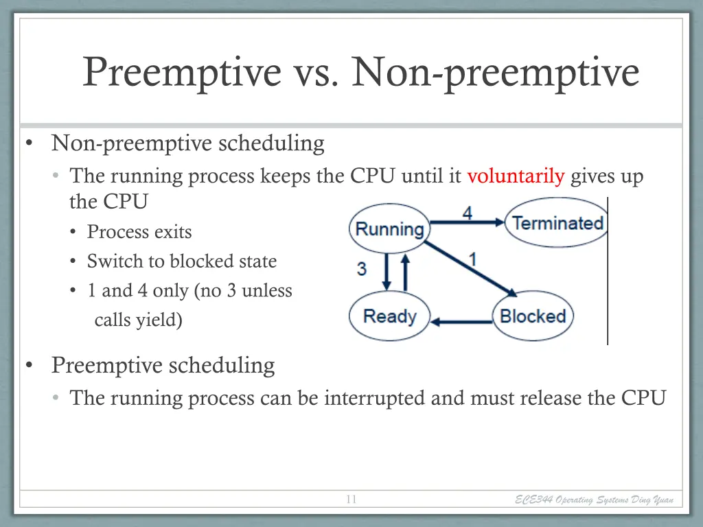 preemptive vs non preemptive