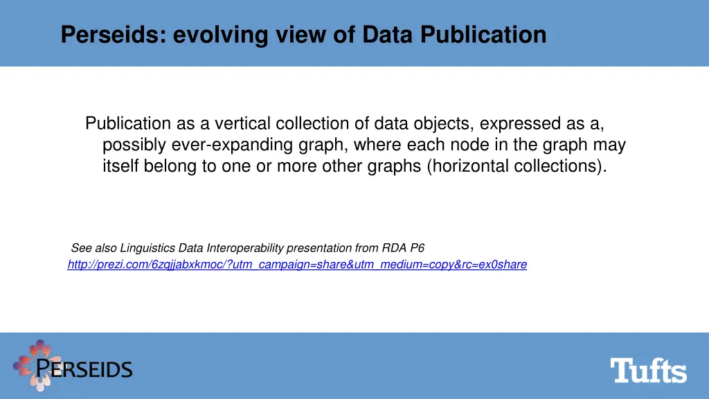 perseids evolving view of data publication