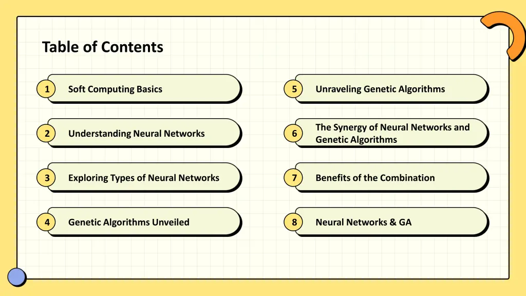 table of contents