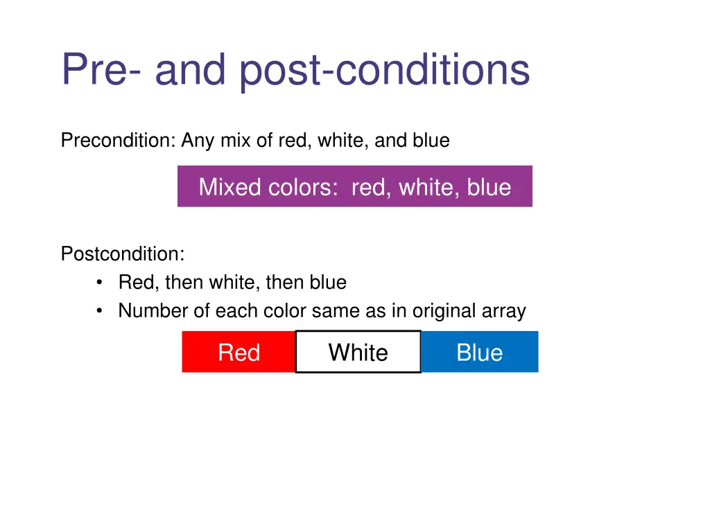 pre and post conditions