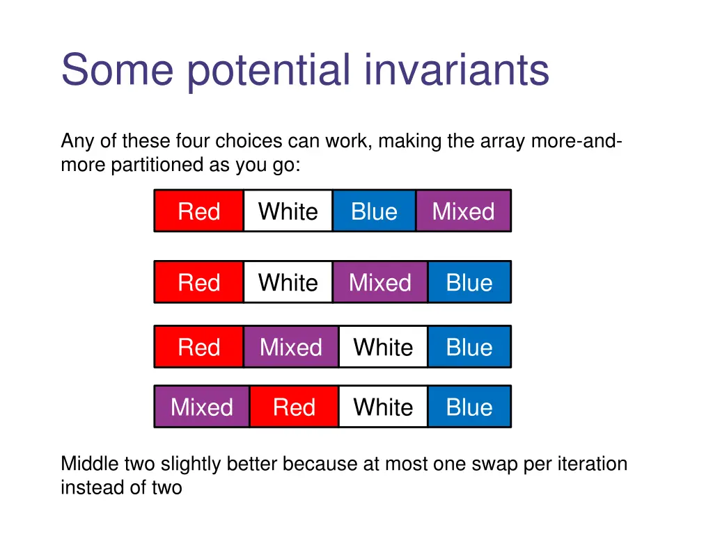 some potential invariants