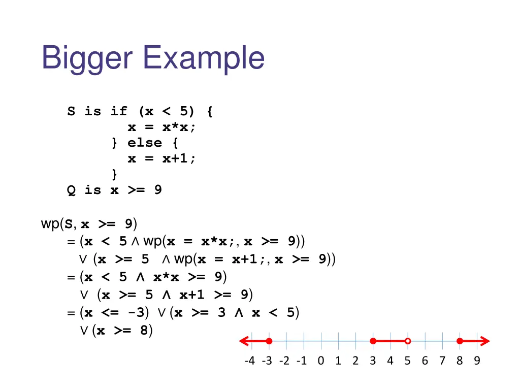 bigger example