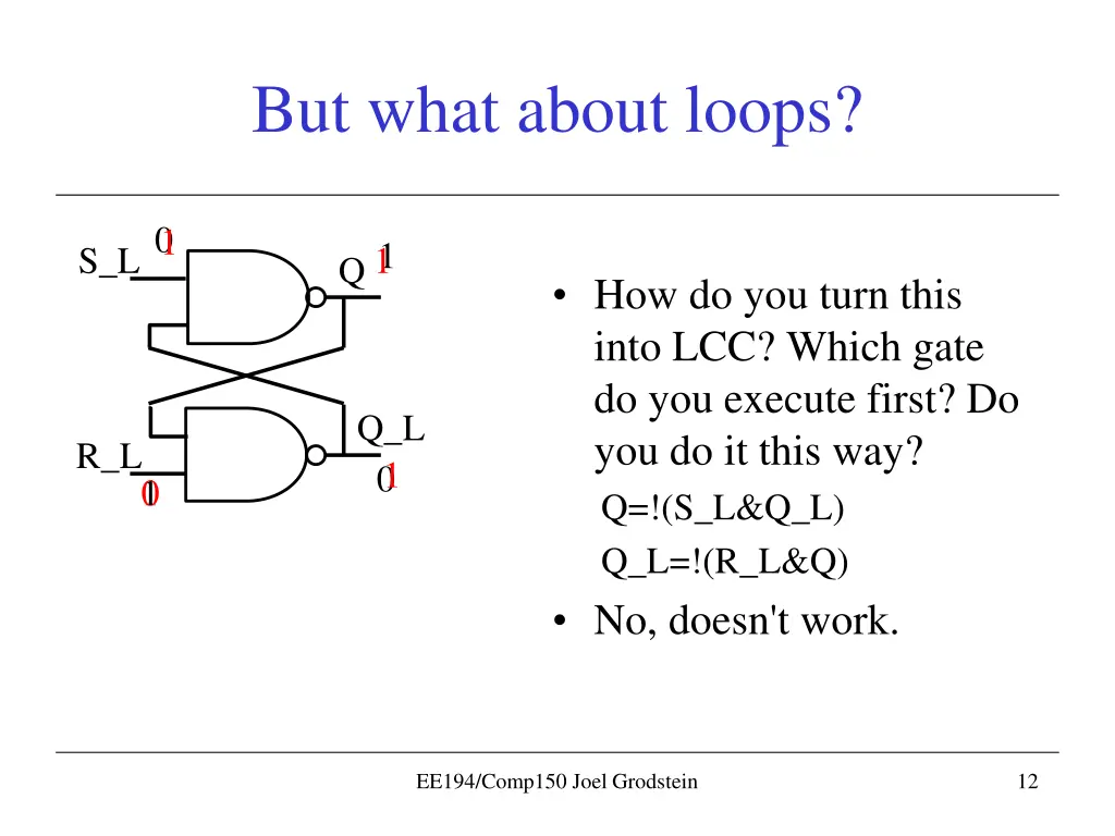 but what about loops