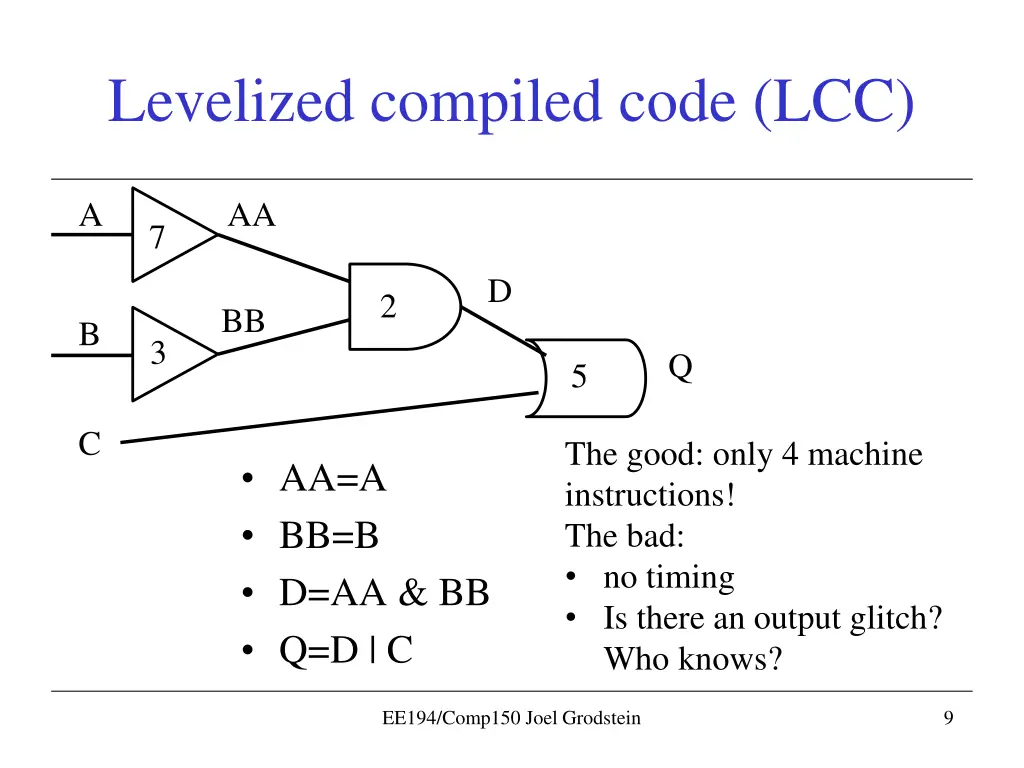 levelized compiled code lcc