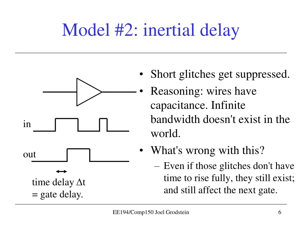 model 2 inertial delay