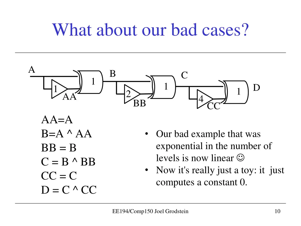 what about our bad cases