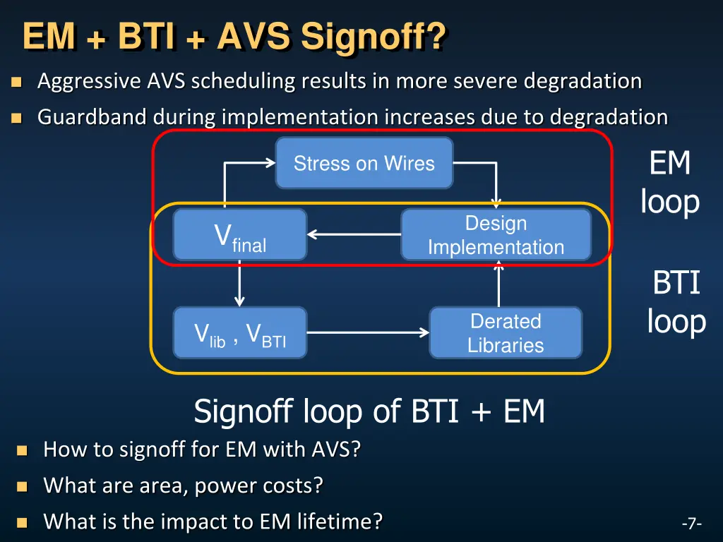 em bti avs signoff