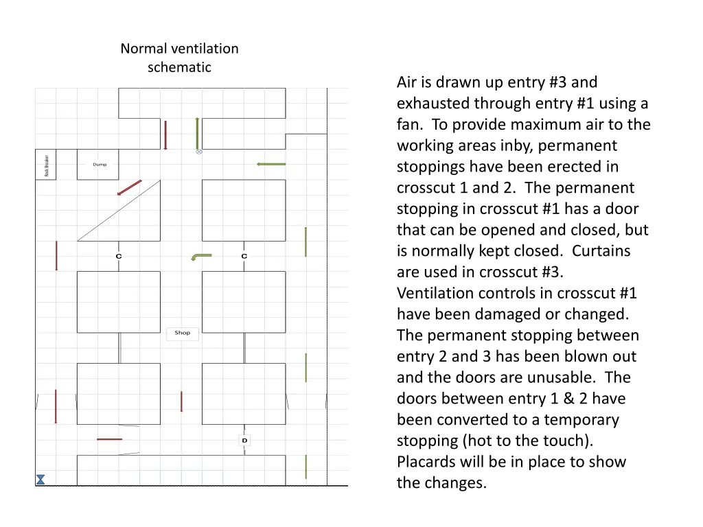 normal ventilation schematic