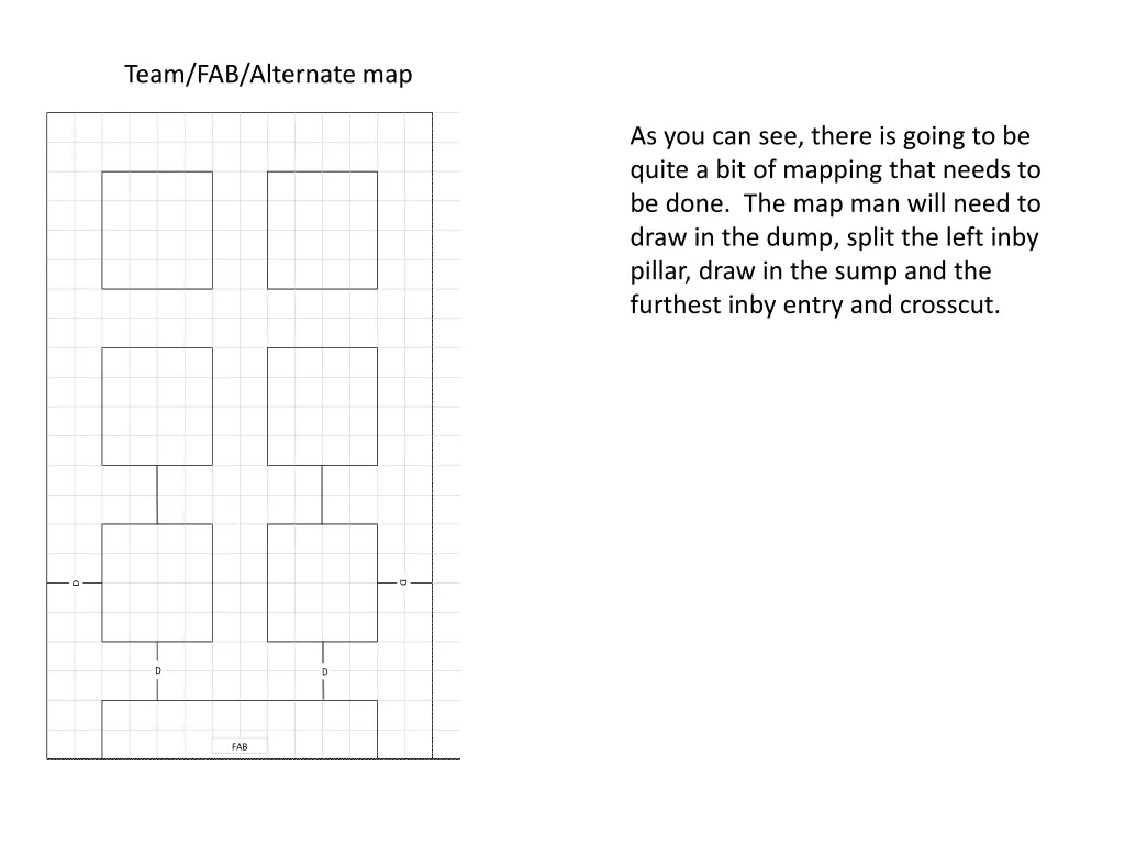 team fab alternate map