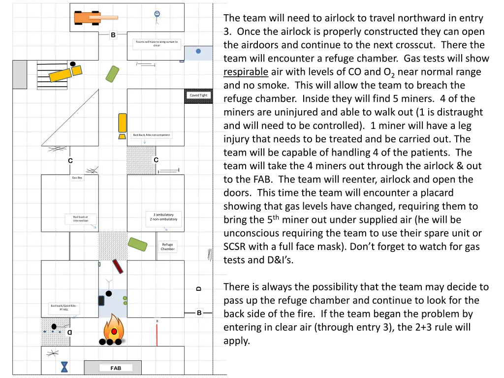 the team will need to airlock to travel northward