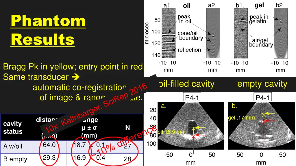slide8