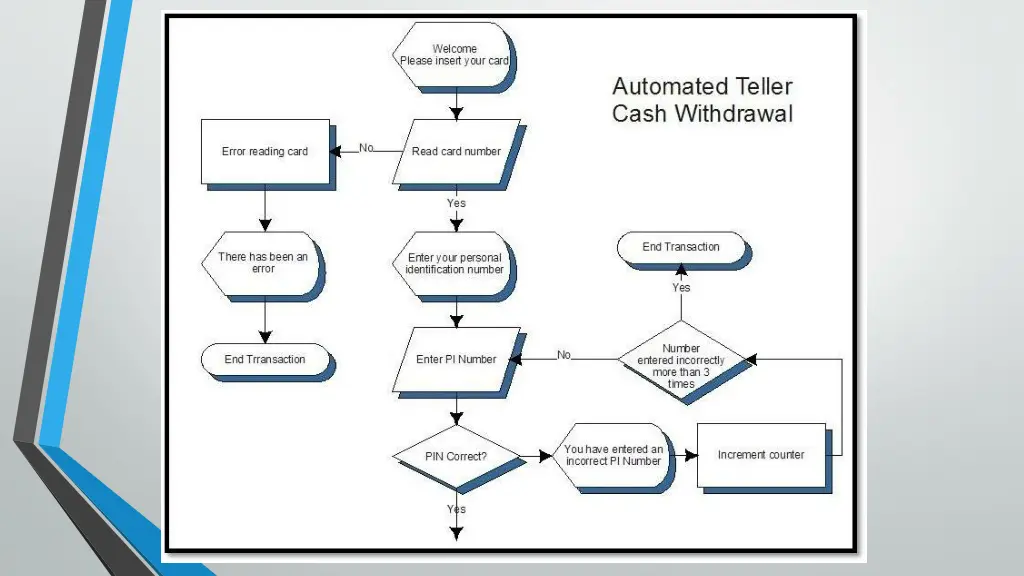 slide5