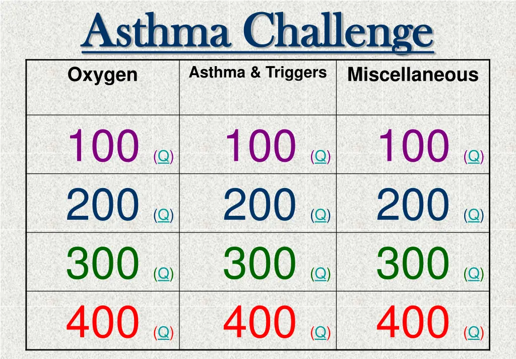 asthma challenge asthma challenge oxygen asthma