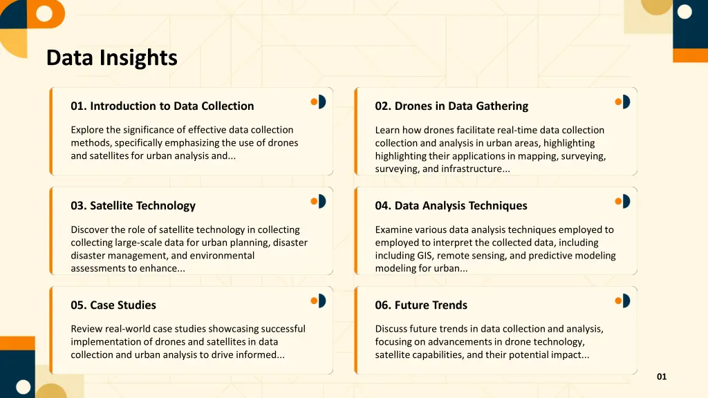 data insights