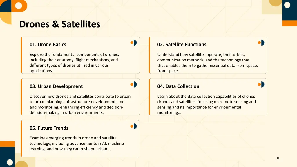 drones satellites