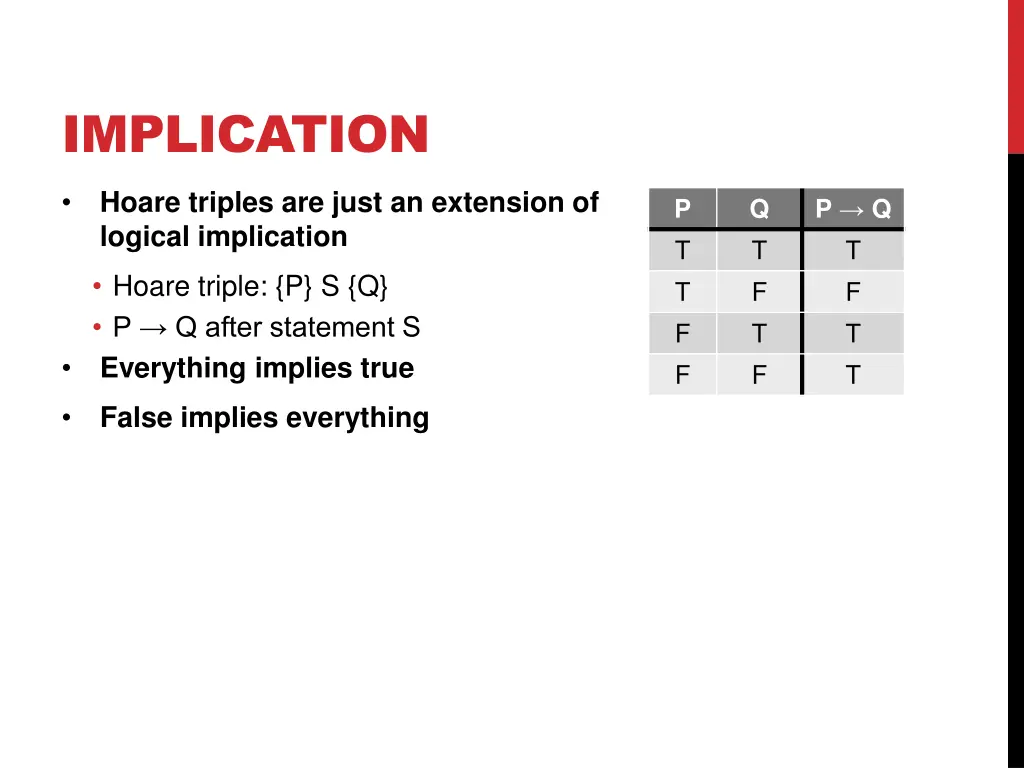 implication 1