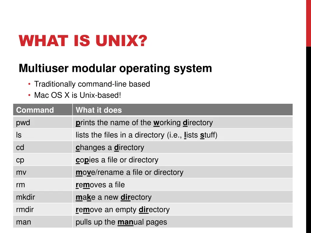 what is unix