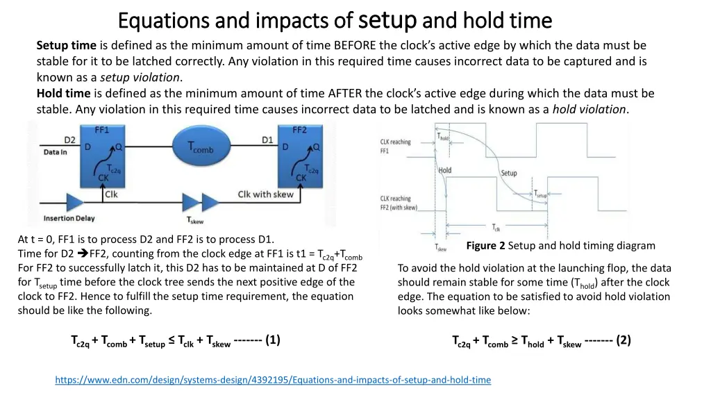 equations and impacts of equations and impacts
