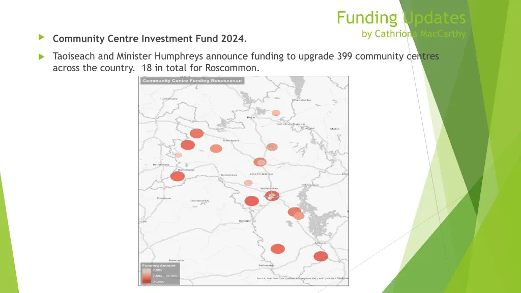 funding updates by cathriona maccarthy 1