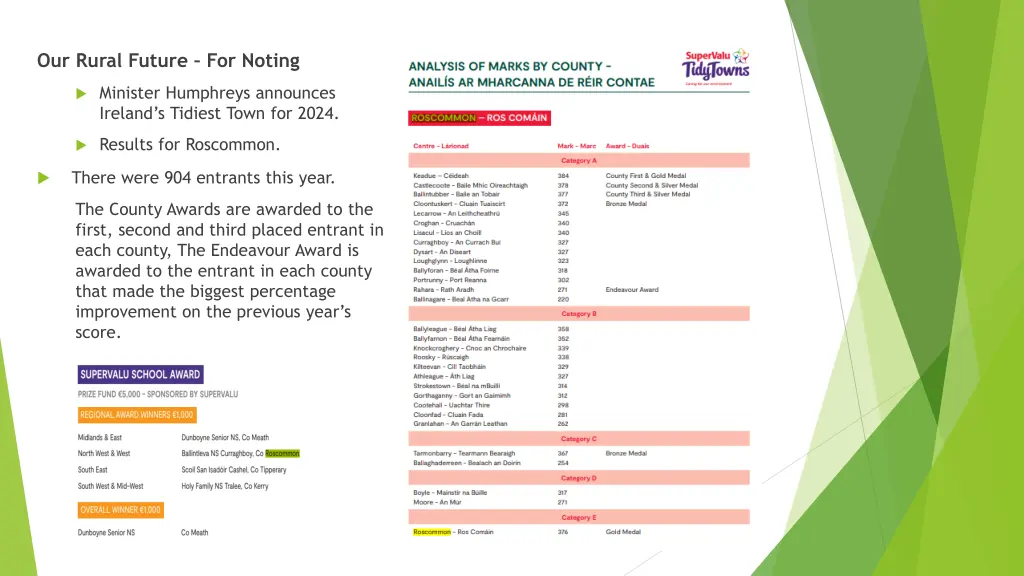our rural future for noting