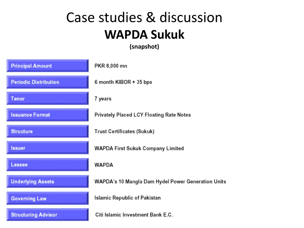 case studies discussion wapda sukuk snapshot