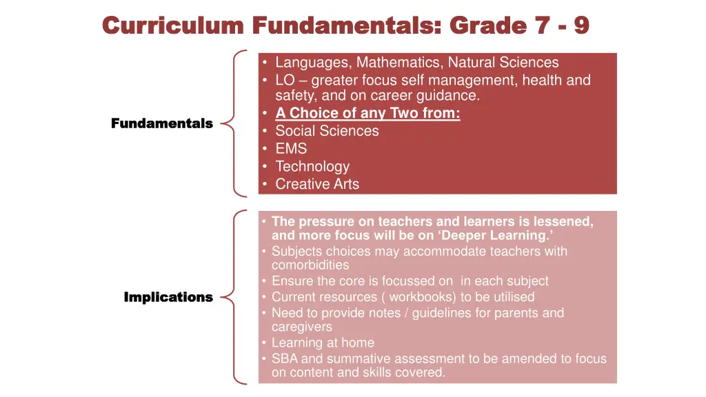 curriculum fundamentals grade 7 curriculum