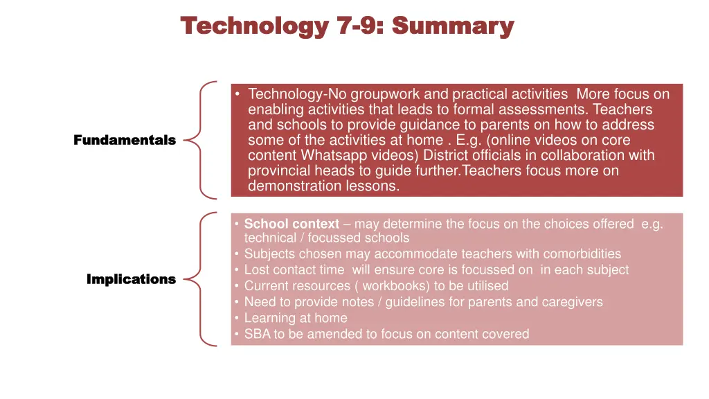 technology 7 technology 7 9 summary
