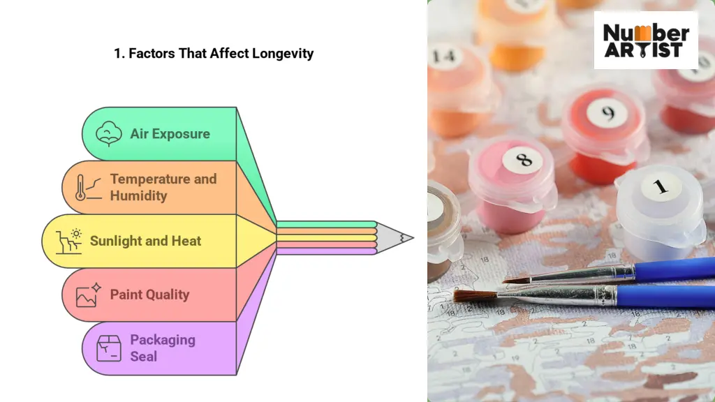 slide6