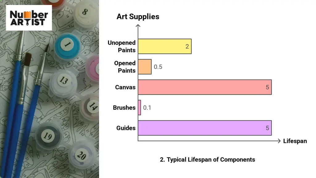 slide7