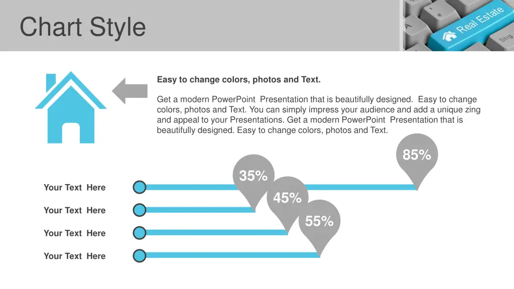 chart style 2
