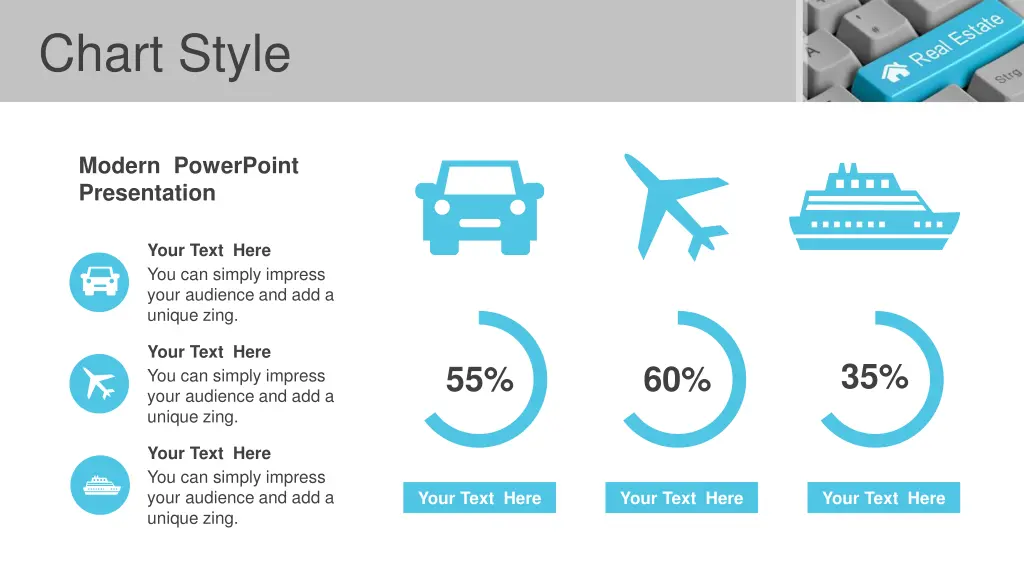 chart style