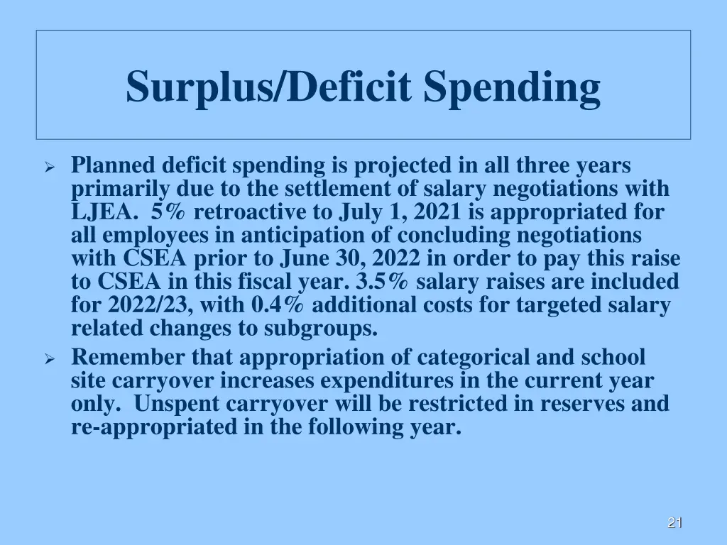 surplus deficit spending