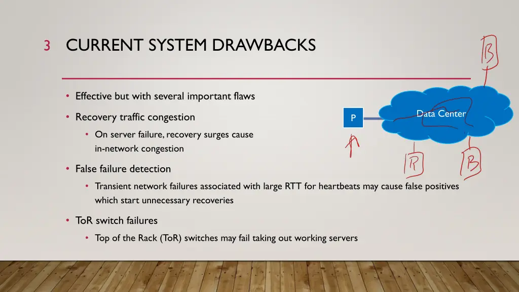 current system drawbacks