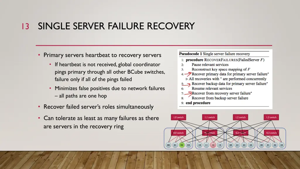 single server failure recovery