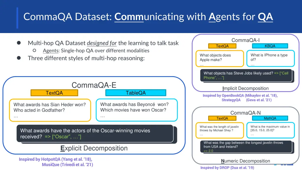 commaqa dataset comm unicating with a gents for qa
