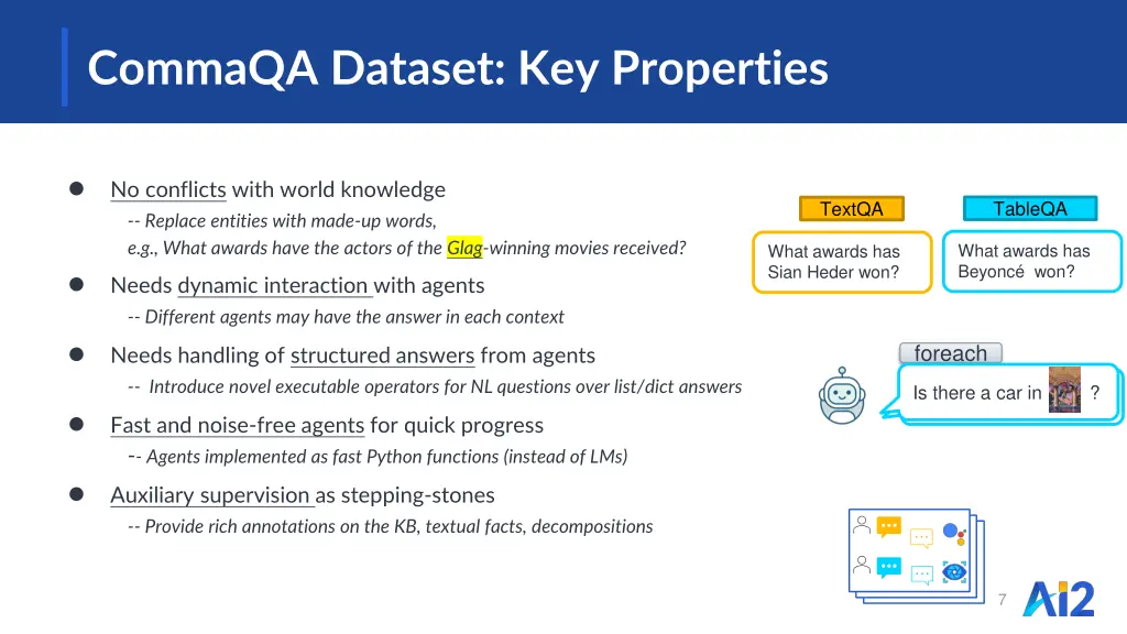 commaqa dataset key properties