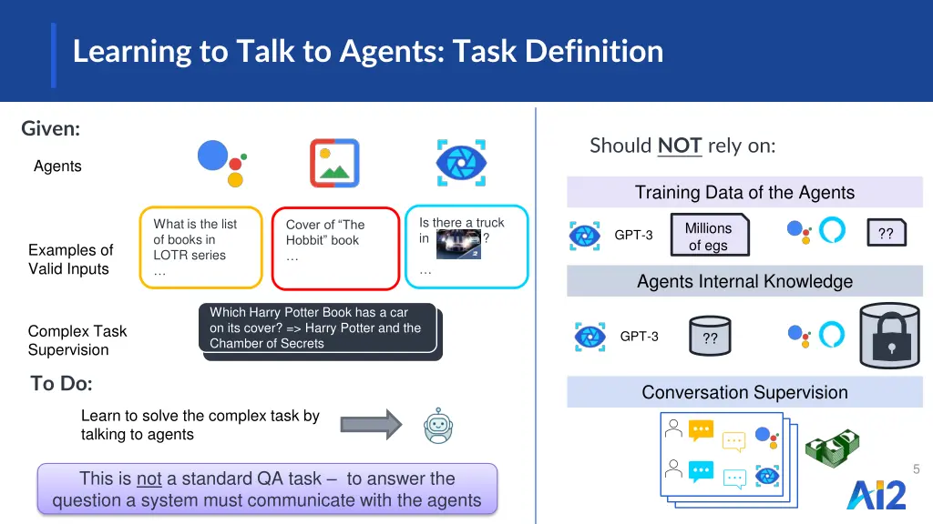learning to talk to agents task definition