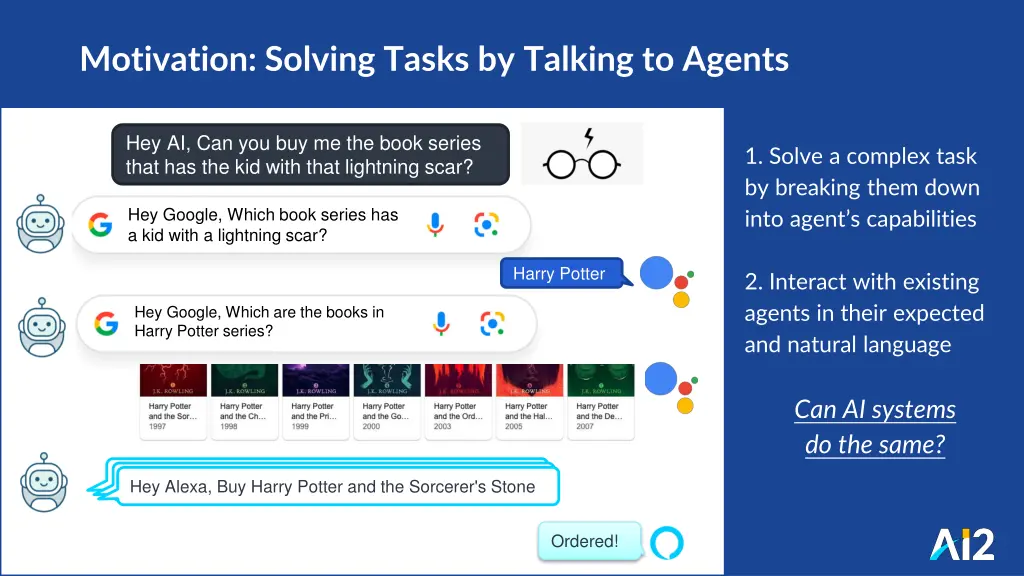 motivation solving tasks by talking to agents