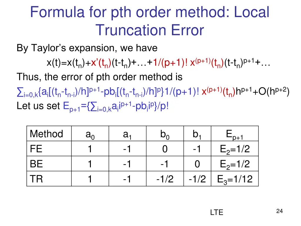 formula for pth order method local truncation