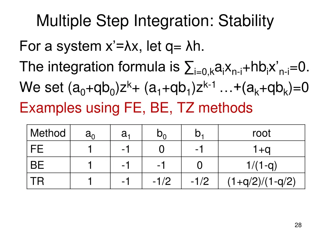 multiple step integration stability 1